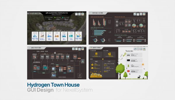 Hydrogen-Town-House-GUI_nexellsystem