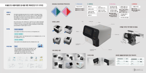 In Vitro Diagnostics