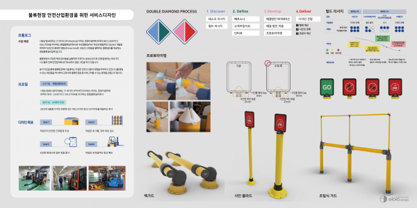 Logistics Site Safety Service Design