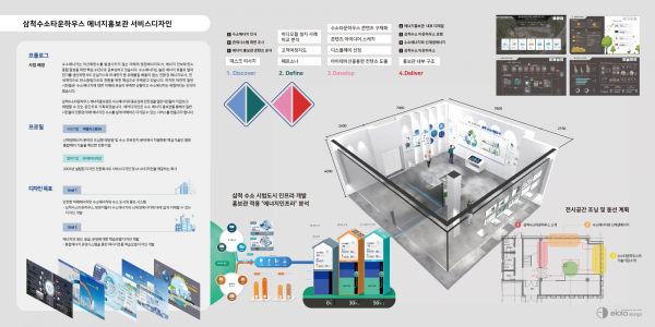 삼척수소타운하우스 에너지홍보관 서비스디자인